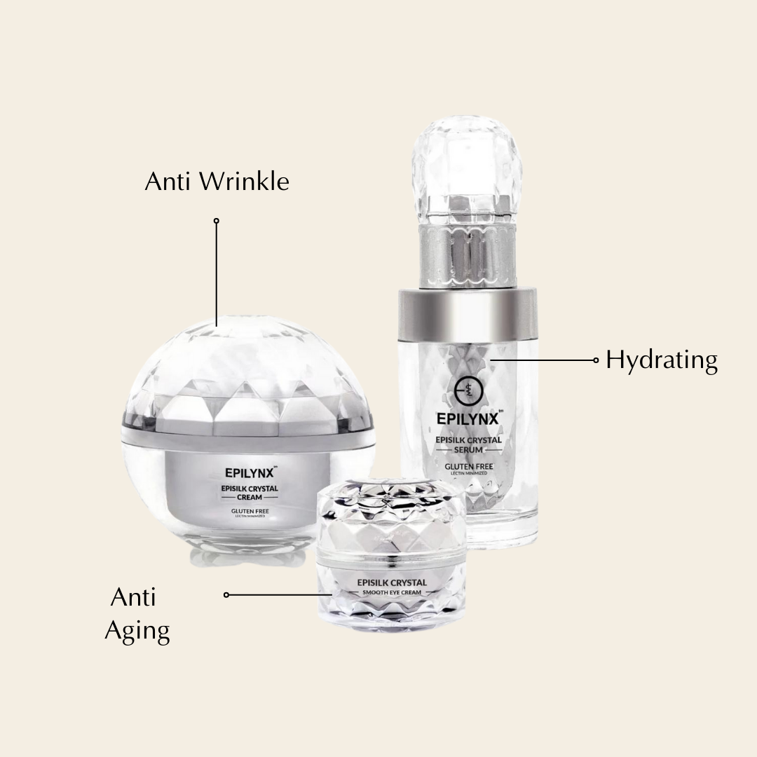 Wrinkle Smoothing Hydration Set for Sensitive Skin – Vegan,