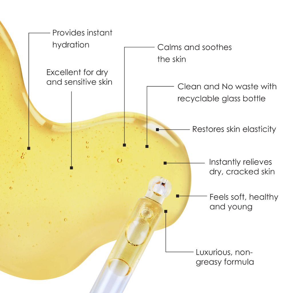 Body Oil for Dry Skin Over 50 | Deep Nourishing Glow Oil – LA MAXIME