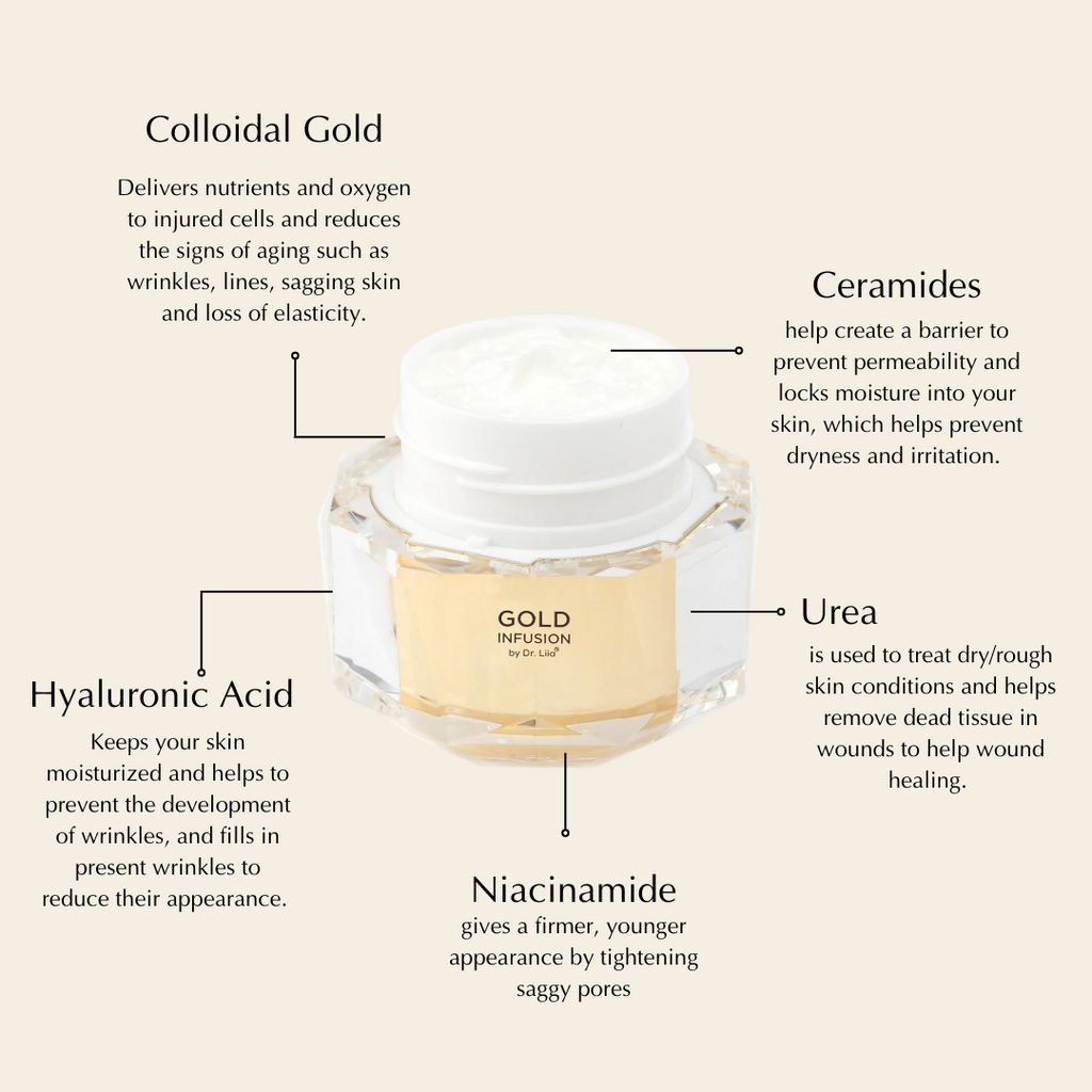 Anti-Aging Gold Infusion Cream – Brightening, Firming & Hydrating