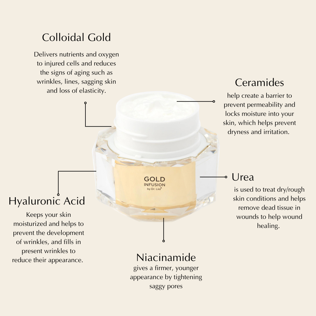 Anti-Aging Gold Infusion Cream – Brightening, Firming & Hydrating